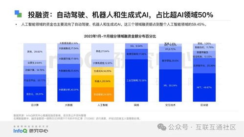 2024中國軟件技術發展洞察與趨勢展望