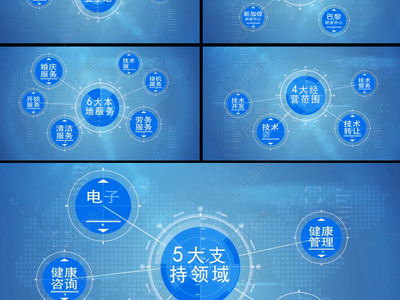 科技之光 健康科技領(lǐng)域內(nèi)的技術(shù)咨詢引領(lǐng)未來